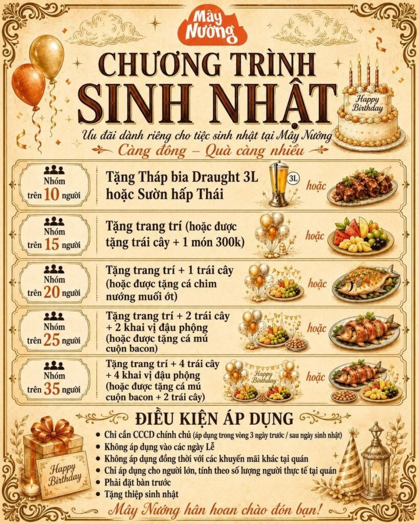 Chương Trình Sinh Nhật Mây Nướng